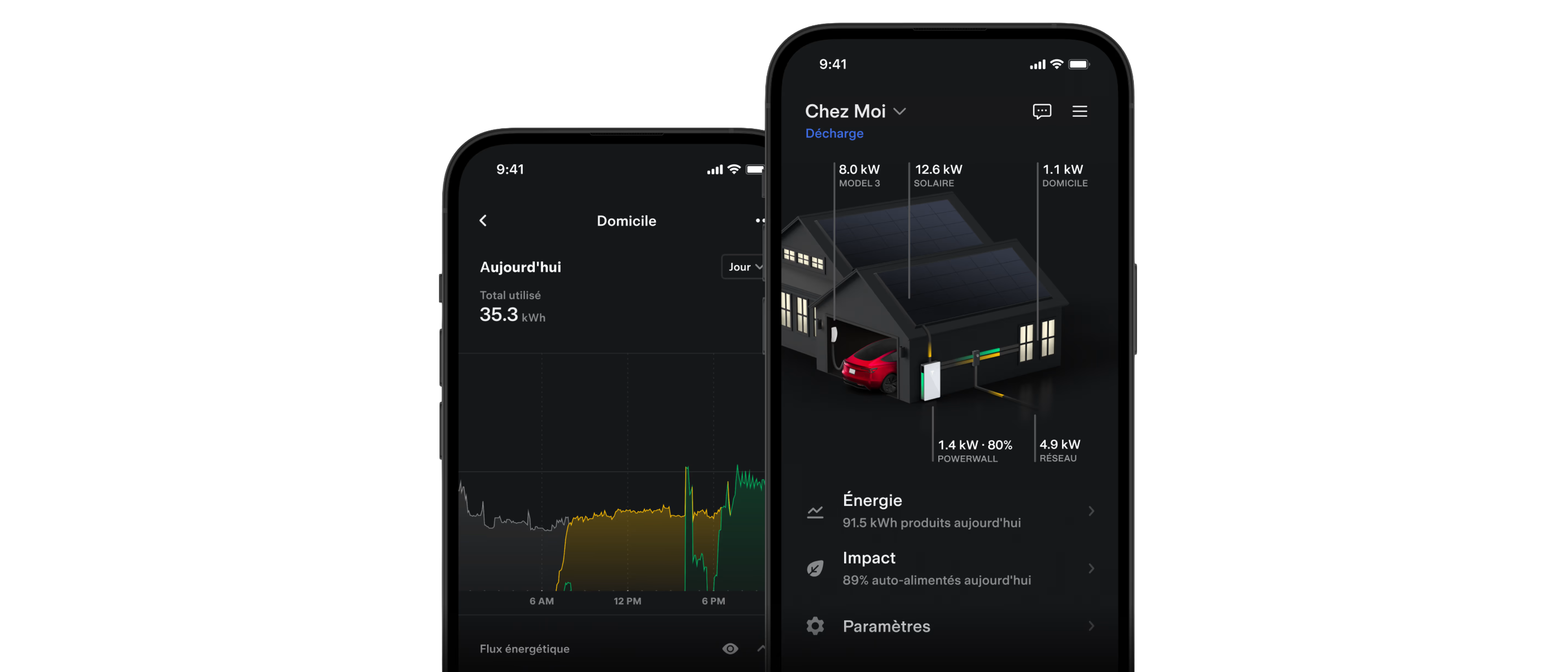 HDR Energie - Interface batterie de stockage Tesla Powerwall 2